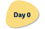 Day 0
